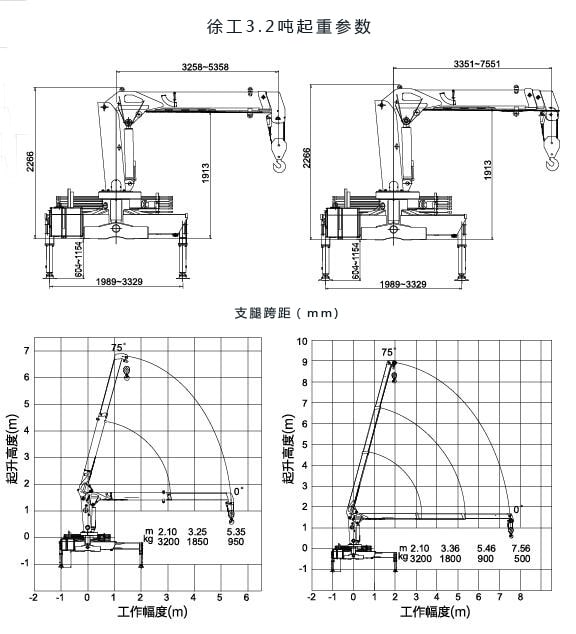 大运徐工3吨随车吊起重参数图片