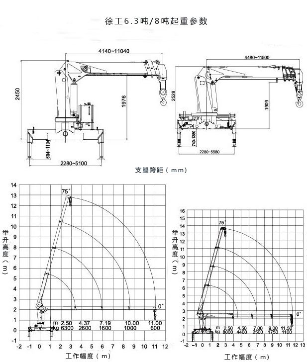 东风8吨随车吊起重参数图片