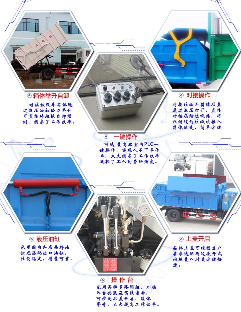 东风15方对接式垃圾车详细配置一览