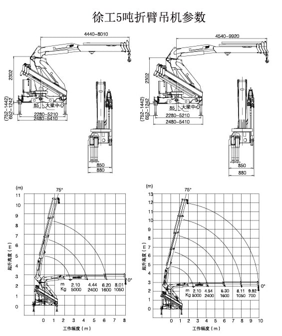 徐工5吨折臂吊机参数图片