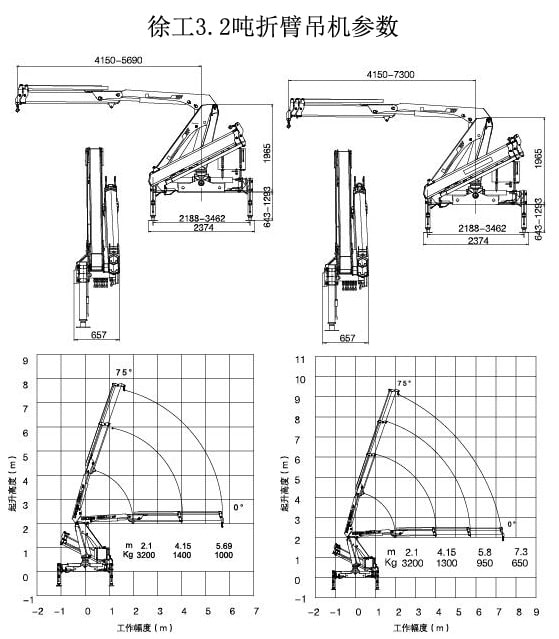 徐工3吨折臂随车吊起重参数图片